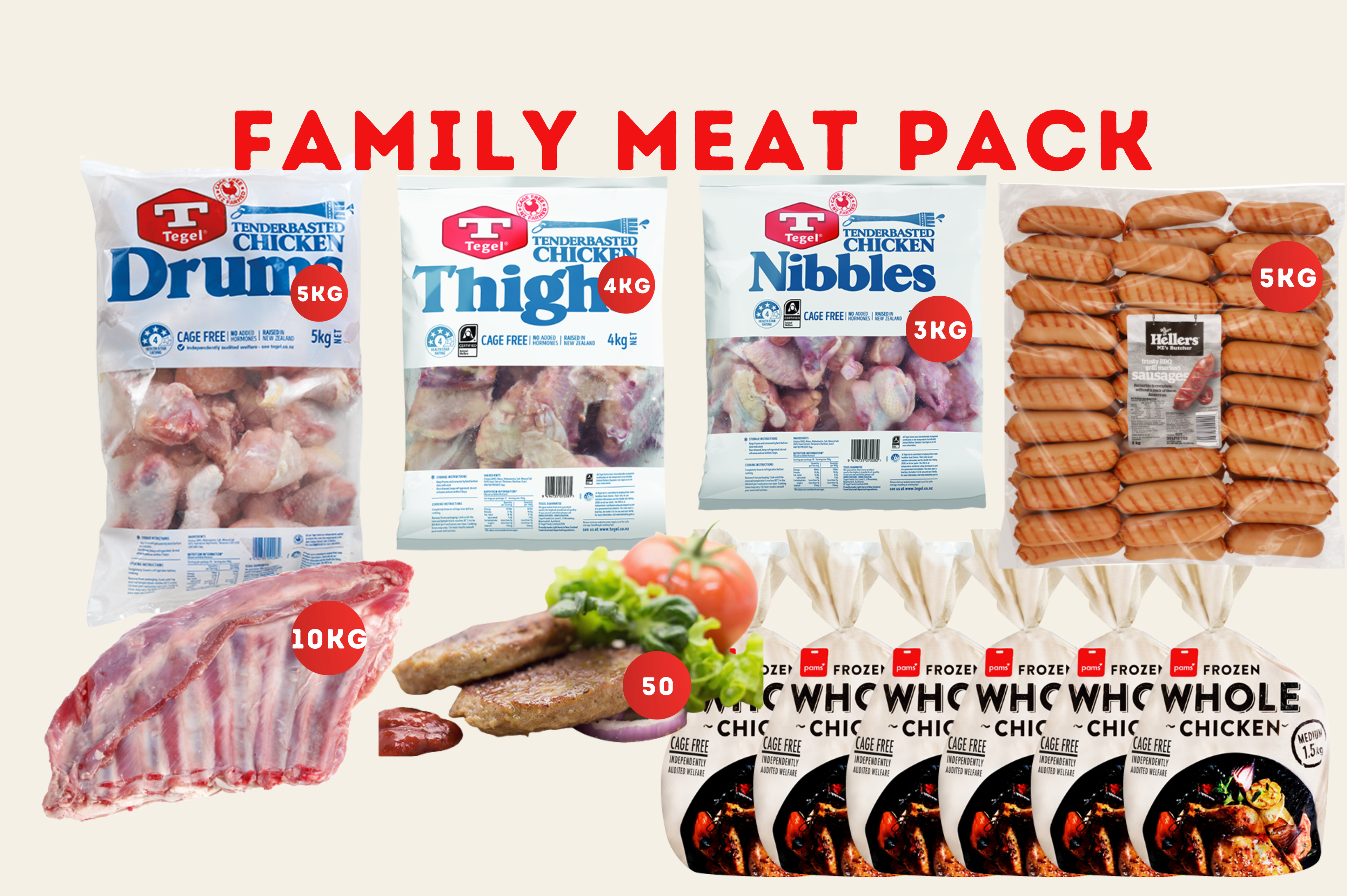 Family Meat Pack - Pay weekly