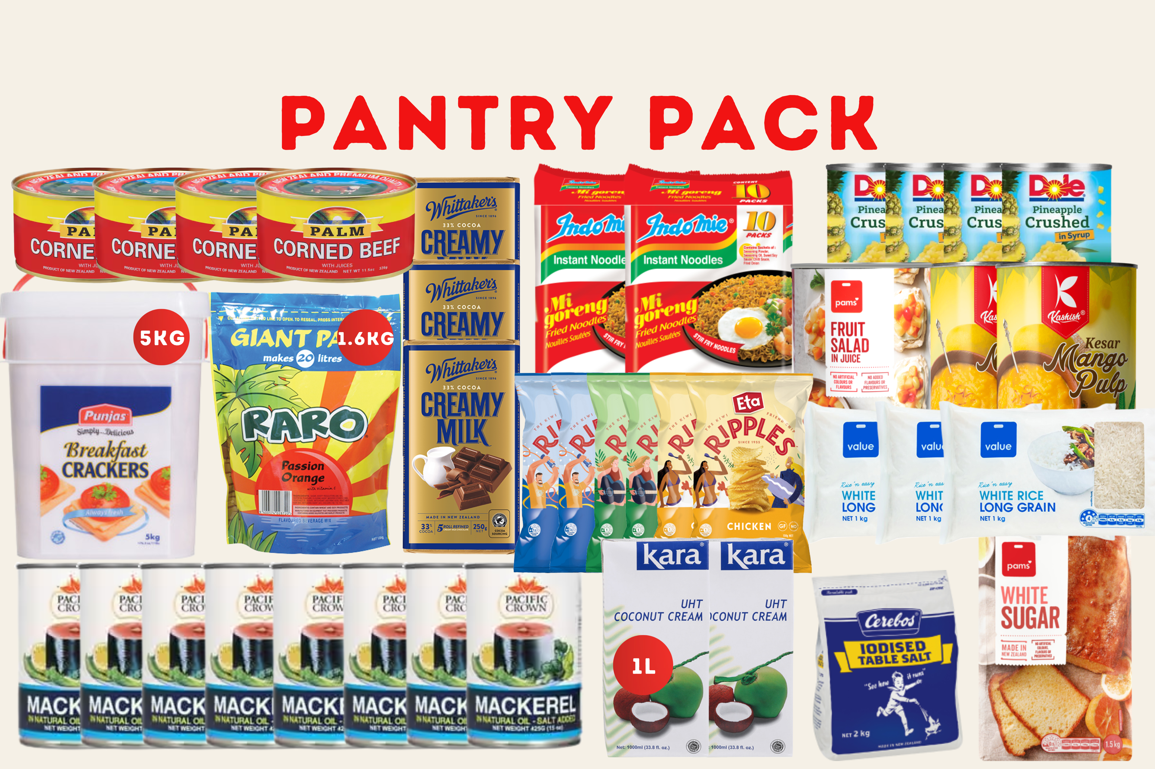 Pantry Pack - Pay weekly